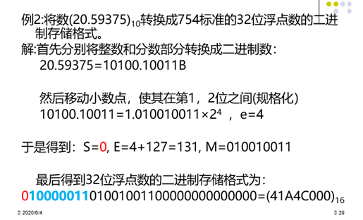 计算机组成原理复习（期末重点考点总结）头发和头像一样-