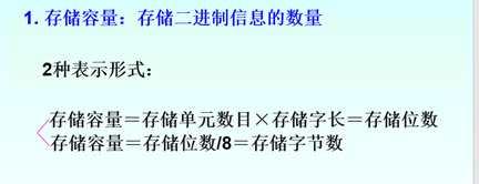 计算机组成原理复习（期末重点考点总结）头发和头像一样-