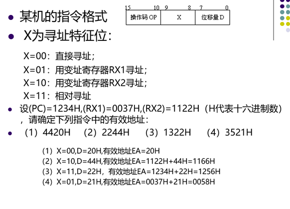 计算机组成原理复习（期末重点考点总结）头发和头像一样-