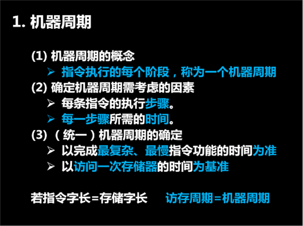 计算机组成原理复习（期末重点考点总结）头发和头像一样-