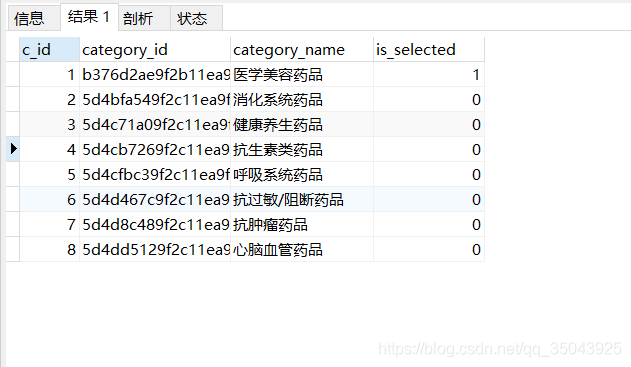 Mysql 0 1 Mysql 0 CSDN