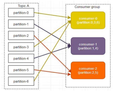 |      |                                                              || ---- | ------------------------------------------------------------ ||      | [外链图片转存失败,源站可能有防盗链机制,建议将图片保存下来直接上传(img-X4Fui38T-1591687050522)(file:///C:\Users\Dell\AppData\Local\Temp\ksohtml20904\wps18.jpg)] |