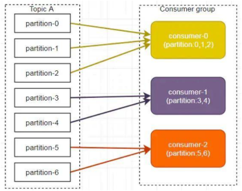 |      |                                                              || ---- | ------------------------------------------------------------ ||      | [外链图片转存失败,源站可能有防盗链机制,建议将图片保存下来直接上传(img-saCWDay6-1591687050523)(file:///C:\Users\Dell\AppData\Local\Temp\ksohtml20904\wps20.jpg)] |