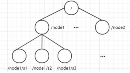 |      |                                                              || ---- | ------------------------------------------------------------ ||      | [外链图片转存失败,源站可能有防盗链机制,建议将图片保存下来直接上传(img-WiQq4gok-1591687050527)(file:///C:\Users\Dell\AppData\Local\Temp\ksohtml20904\wps24.jpg)] |