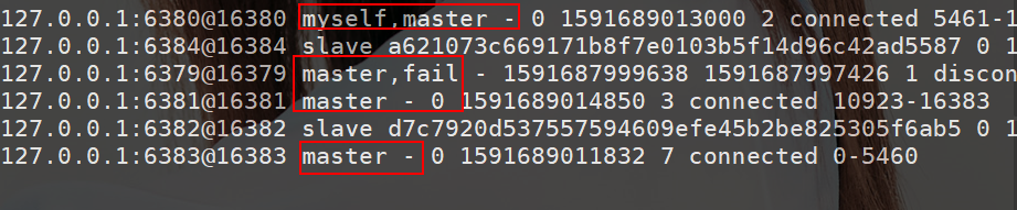 Interrogé sur le cluster Redis lors de linterview, jai été torturé à mort...