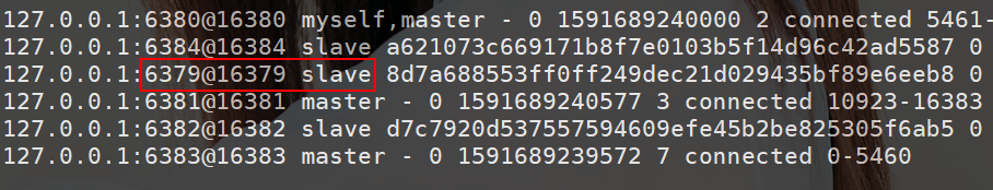 Interrogé sur le cluster Redis lors de linterview, jai été torturé à mort...