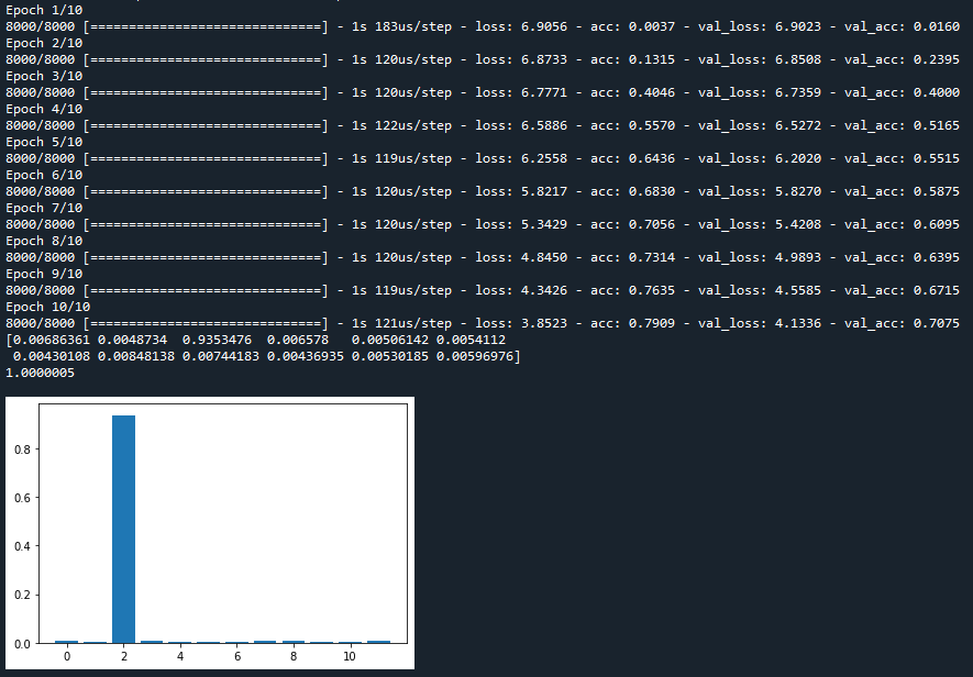 keras