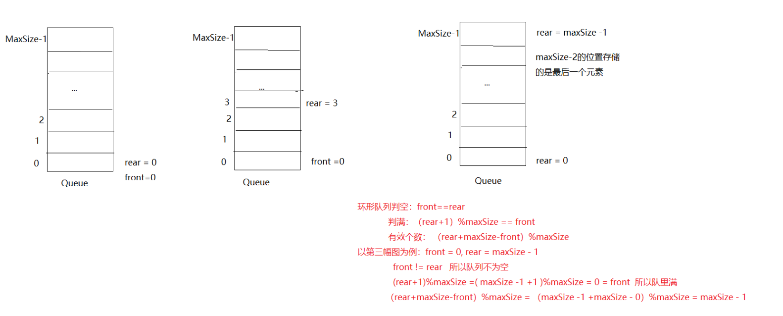 [外链图片转存失败,源站可能有防盗链机制,建议将图片保存下来直接上传(img-y137SWKQ-1591693339890)(en-resource://database/541:1)]