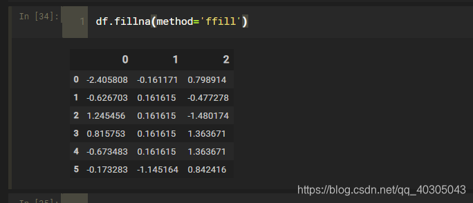 df.fillna()函数,参数method取值ffill_fillna method-CSDN博客