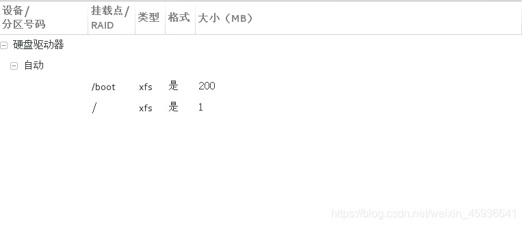 pxe+kickstart(无人值守安装linux)weixin45936641的博客-