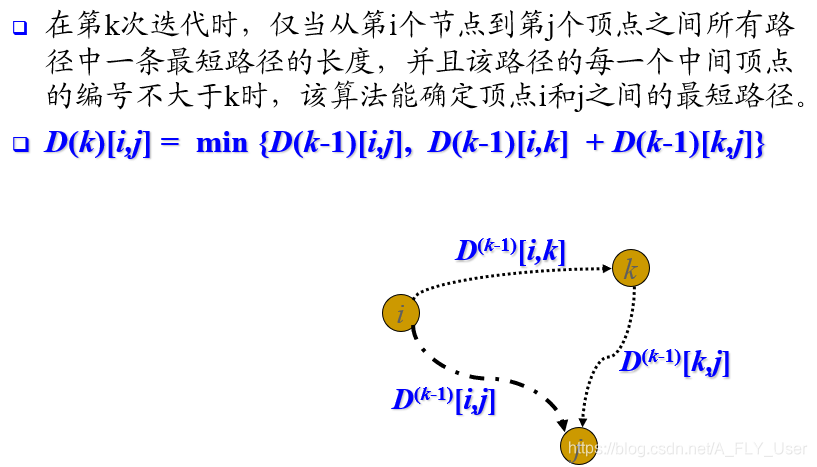 Floyd总结