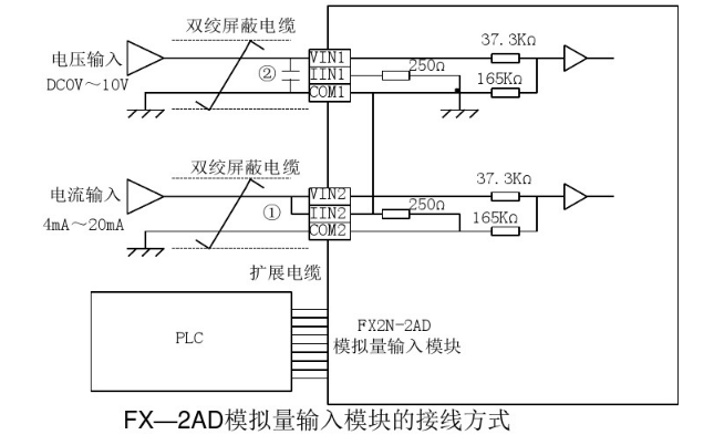 fx2n32er外部接线图片