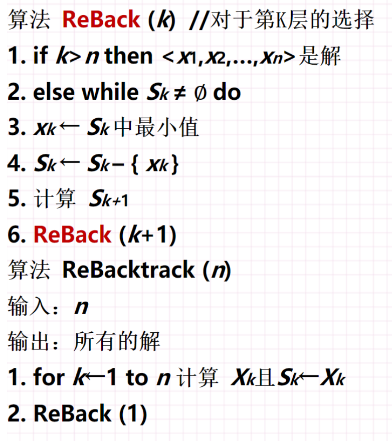 程序员都会的五大算法之四(回溯算法),恶补恶补恶补!!!lltqyl的博客-
