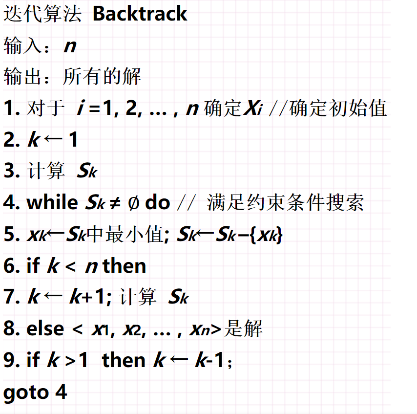 程序员都会的五大算法之四(回溯算法),恶补恶补恶补!!!lltqyl的博客-