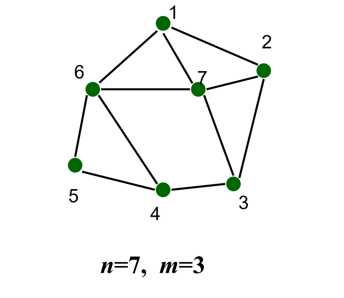 程序员都会的五大算法之四(回溯算法),恶补恶补恶补!!!lltqyl的博客-