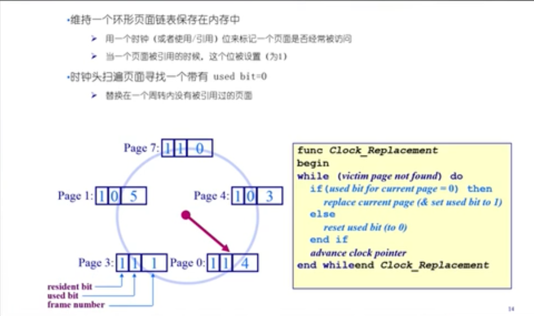 万字操作系统总结一叶知秋的博客-