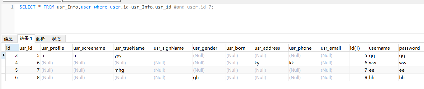 SQL触发器和外键连用