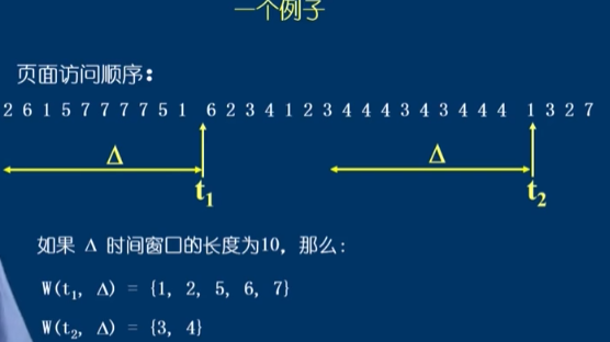 万字操作系统总结一叶知秋的博客-
