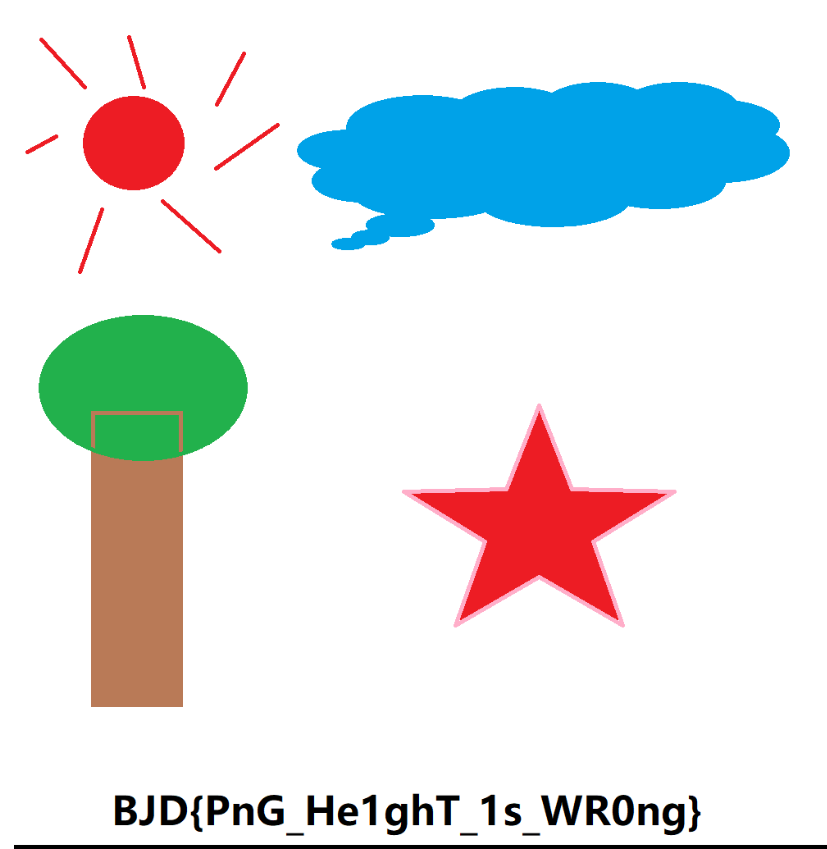 BUUCTF-Misc-1qq45628145的博客-