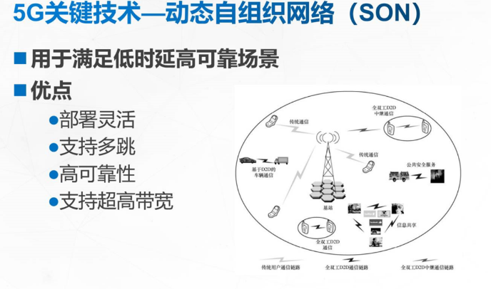 让我们一起揭开5G神秘面纱m046563938的博客-