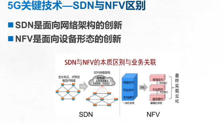 让我们一起揭开5G神秘面纱m046563938的博客-