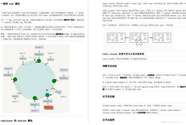 牛掰！“基础-中级-高级”Java程序员面试集结，看完献出我的膝盖！mifffyjava的博客-