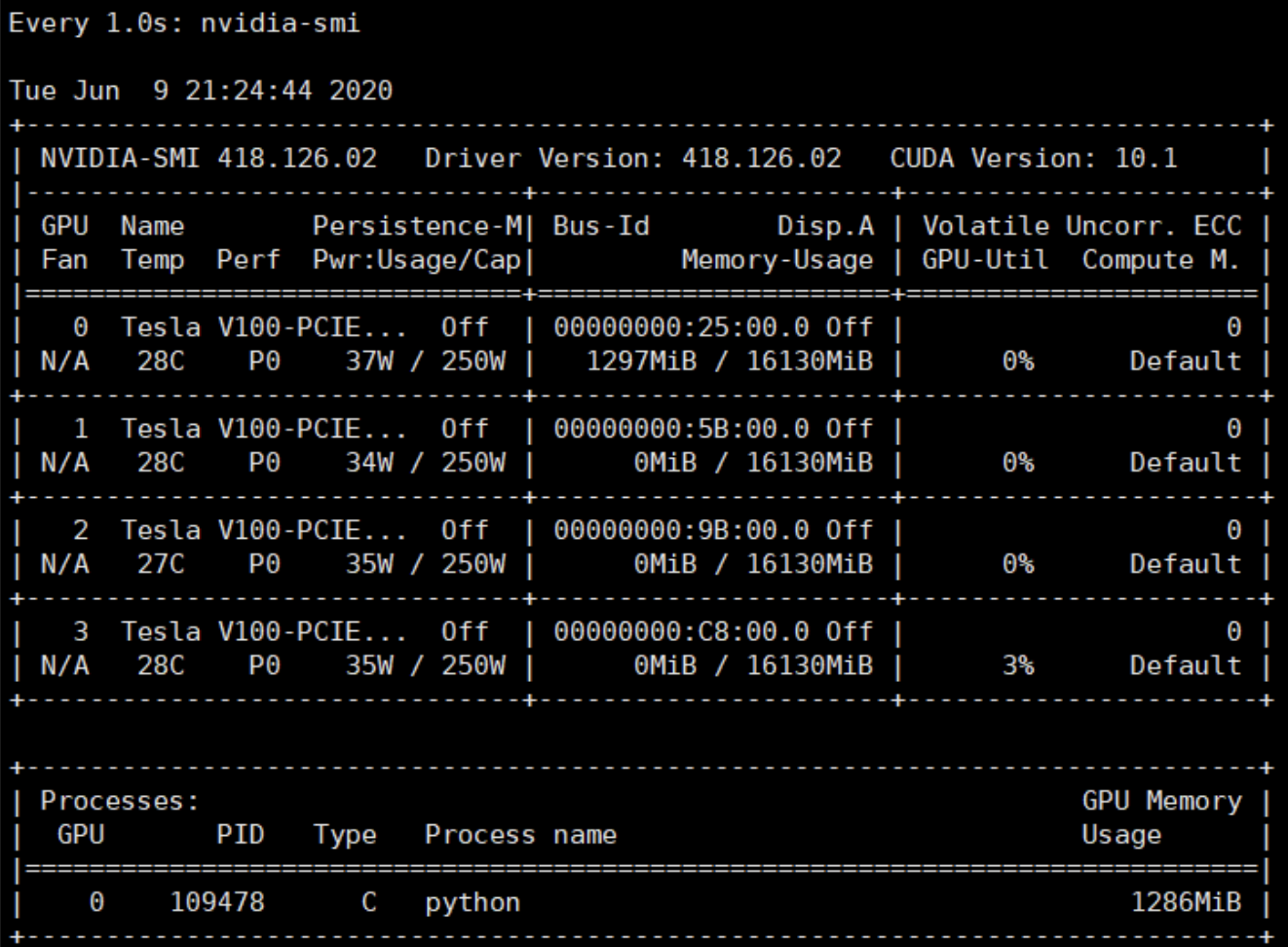 Linux操作系统监视NVIDIA的GPU使用情况