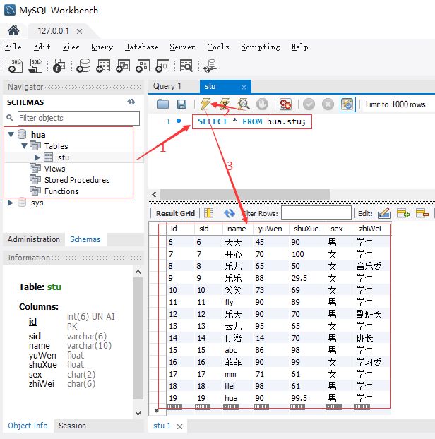 hualinuxjava1.6：idea连接mysql8进行数据查询（新手了解）hualinux（阿华的linux）-