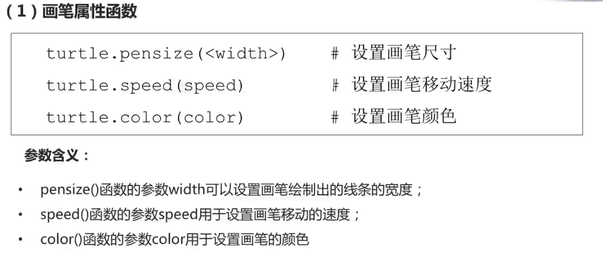 Python基础自学实用笔记（总和篇）qq45879055的博客-