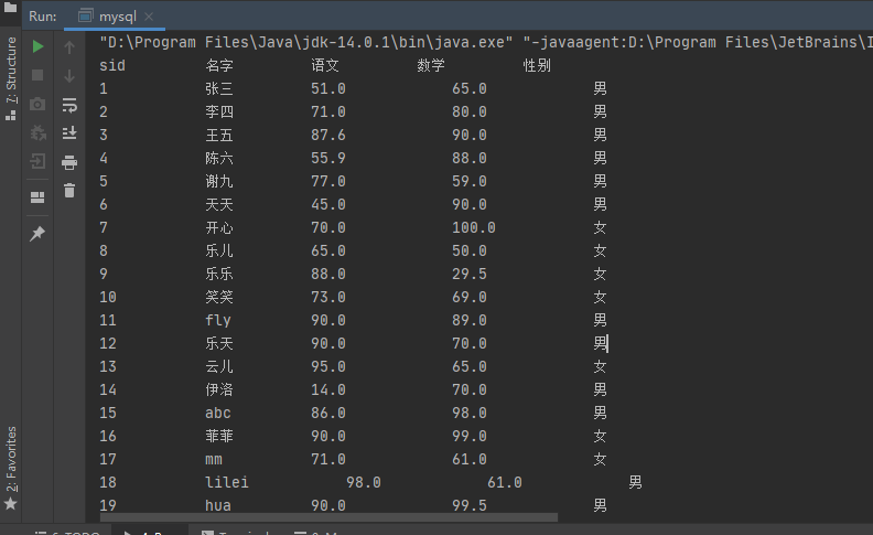 hualinuxjava1.6：idea连接mysql8进行数据查询（新手了解）hualinux（阿华的linux）-