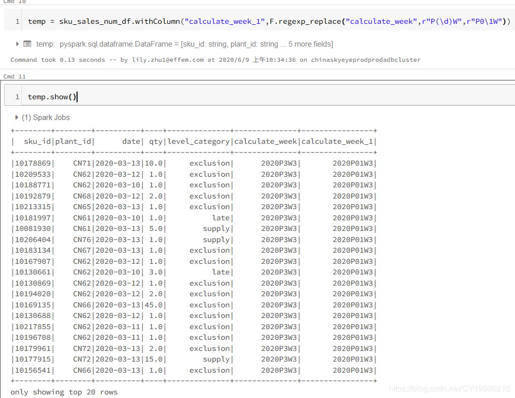【日常】PySpark坑位盘点之——令人窒息的“循环连接BUG”,“正则替换BUG”与“DataFrame拼接BUG”囚生CYのParadise-