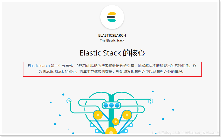 ElasticSearch123-