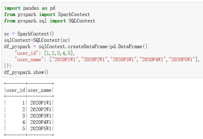 【日常】PySpark坑位盘点之——令人窒息的“循环连接BUG”,“正则替换BUG”与“DataFrame拼接BUG”囚生CYのParadise-