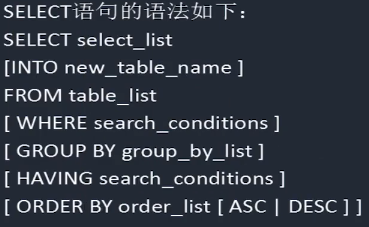 数据库技术与应用数据操作MMSQL学习笔记5小猪宝宝的博客-