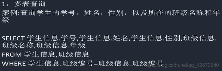 数据库技术与应用数据操作MMSQL学习笔记5小猪宝宝的博客-