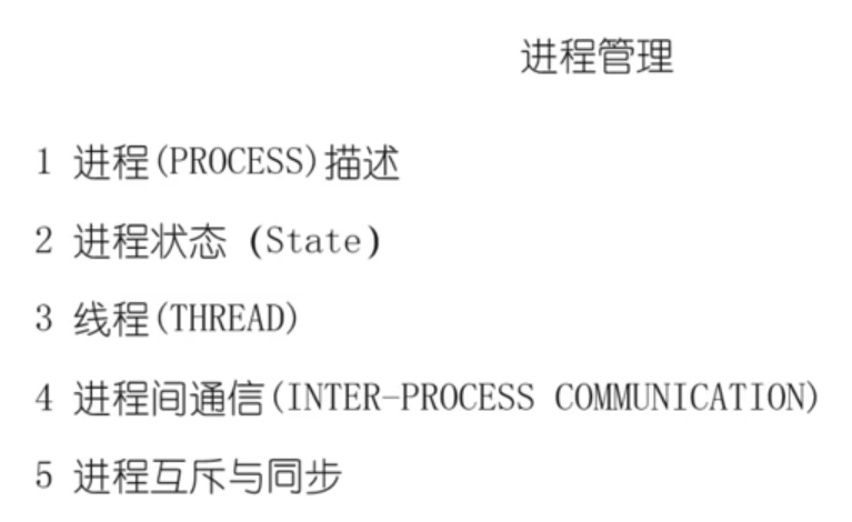 万字操作系统总结一叶知秋的博客-