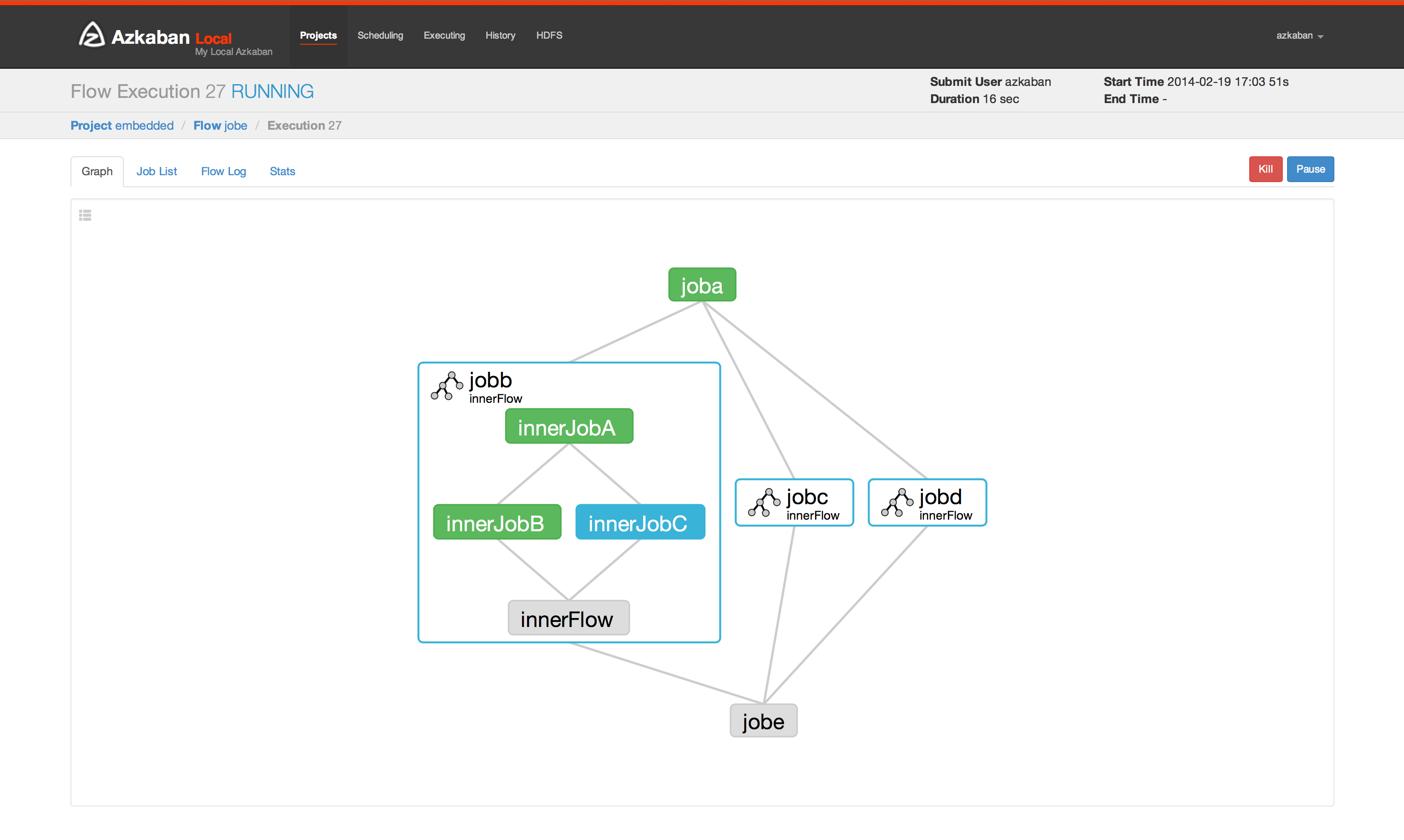 azkabanazkaban的安装和使用