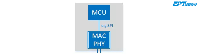 10M汽车以太网竟然是总线型的！