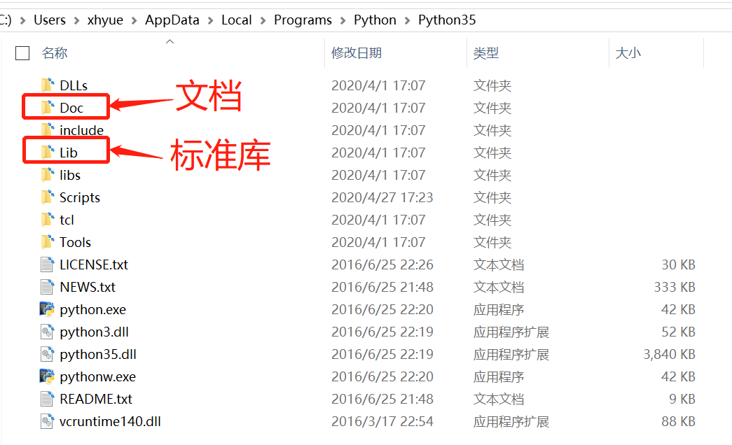 Python安装目录详解 Xhyue 09的博客 Csdn博客 Python安装目录详解