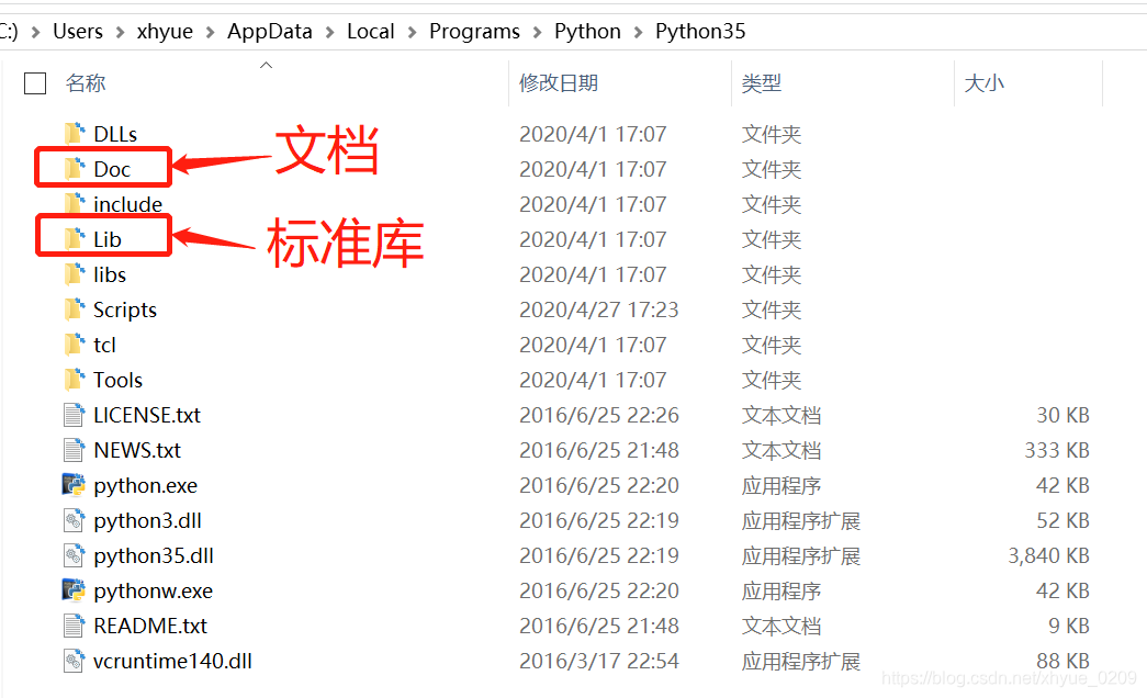 Python安装目录详解 Xhyue 09的博客 Csdn博客 Python安装目录详解 Python安装目录详解 Xhyue 09的博客 Csdn博客 Python安装目录详解