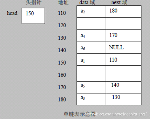 [外链图片转存失败,源站可能有防盗链机制,建议将图片保存下来直接上传(img-d0WFA5y9-1591760474548)(en-resource://database/665:1)]