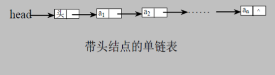 [外链图片转存失败,源站可能有防盗链机制,建议将图片保存下来直接上传(img-ZInPoHdO-1591760474552)(en-resource://database/667:1)]