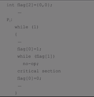 万字操作系统总结一叶知秋的博客-