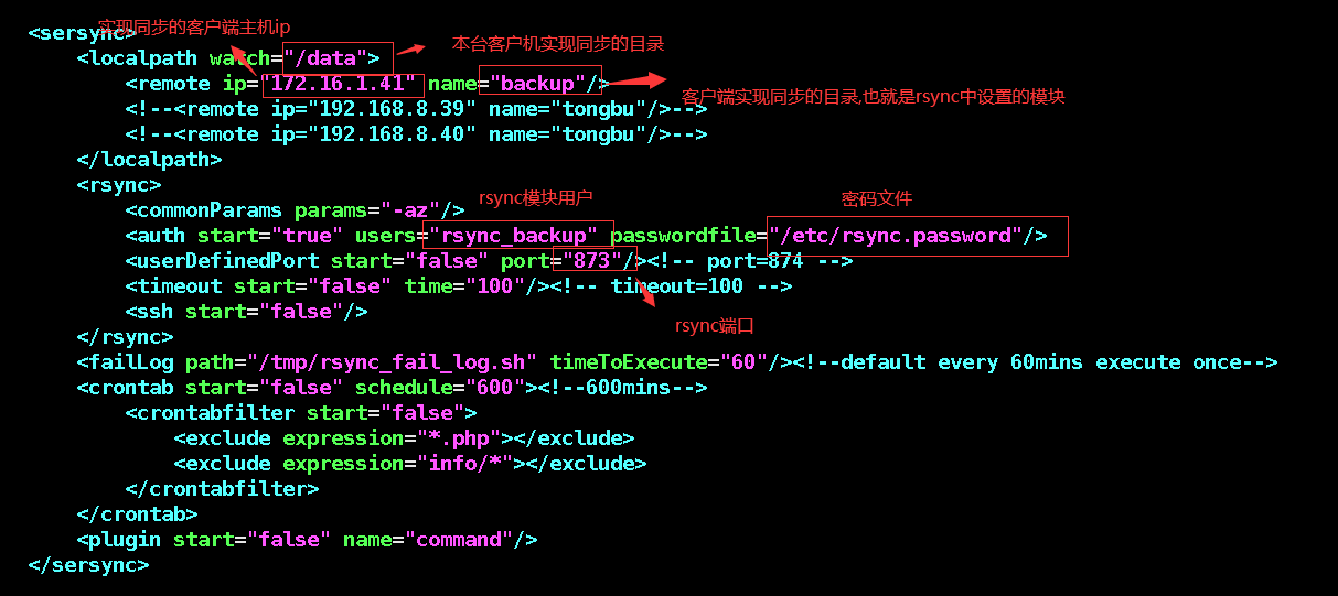 sersync实时同步服务部署sbcom的博客-