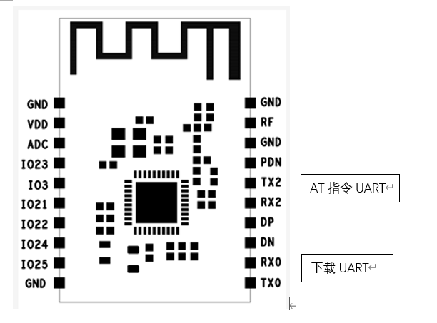 M0R1系列模块内置网页修改教程劢领智能的博客-