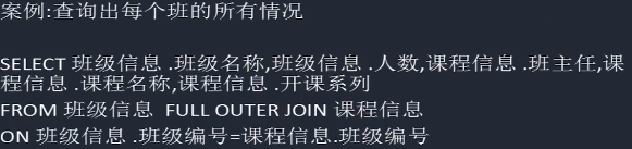 数据库技术与应用数据操作MMSQL学习笔记5小猪宝宝的博客-