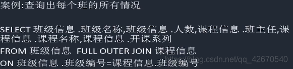数据库技术与应用数据操作MMSQL学习笔记5小猪宝宝的博客-