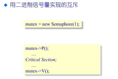 万字操作系统总结一叶知秋的博客-