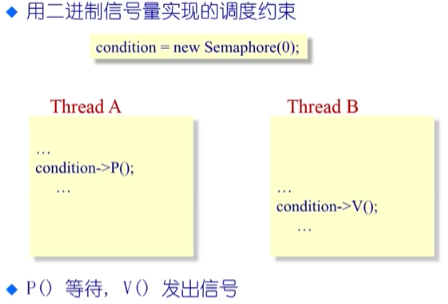 万字操作系统总结一叶知秋的博客-