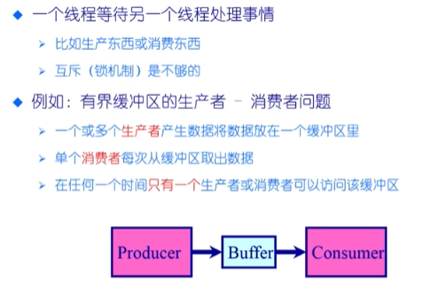万字操作系统总结一叶知秋的博客-